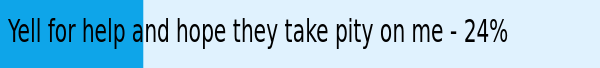 Yell for help and hope they take pity on me
